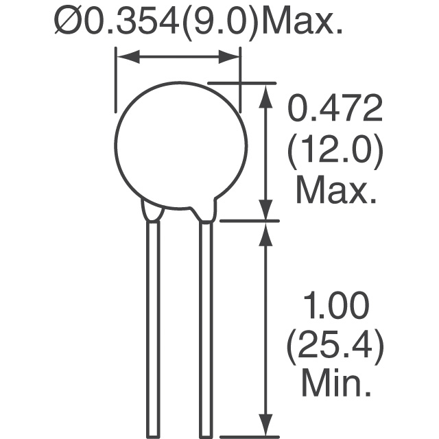 V8ZA1P Littelfuse Inc. TVS - Varistoren MOVs